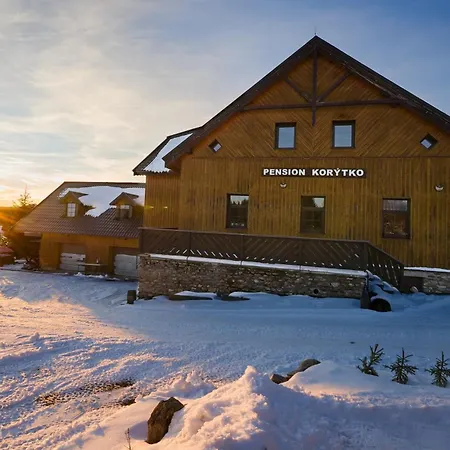 Korytko Горска-Квилда